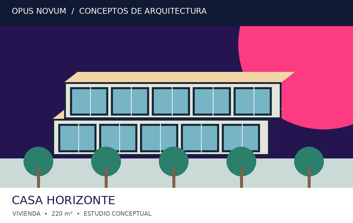 Casa Horizonte