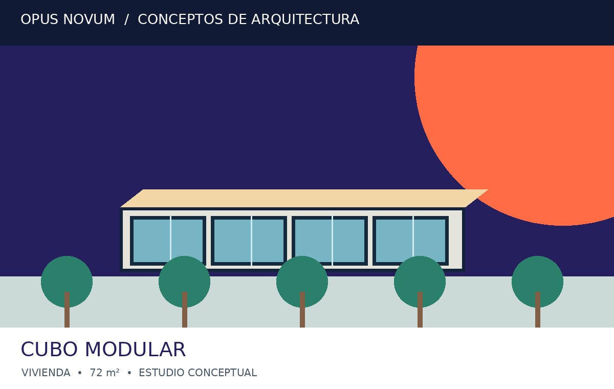 Cubo Modular