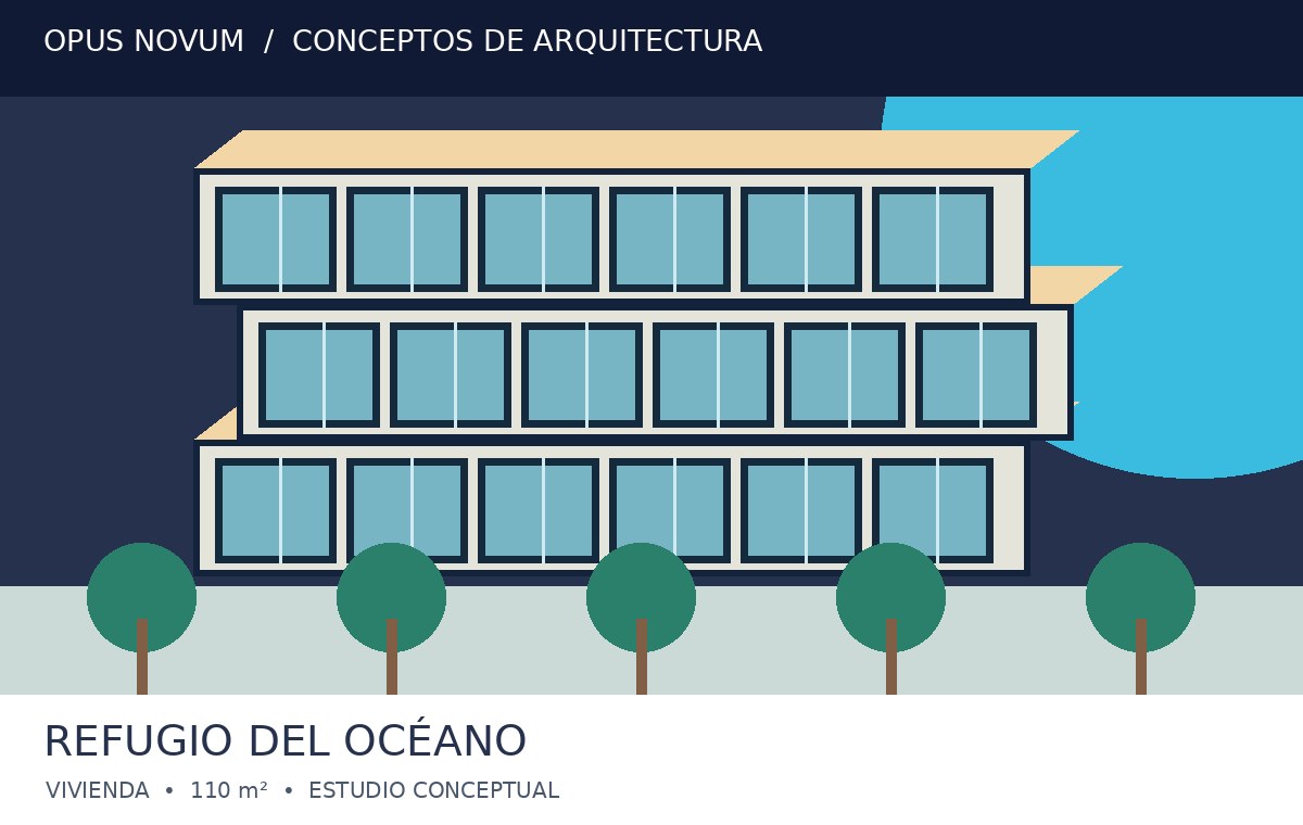 Refugio del Océano