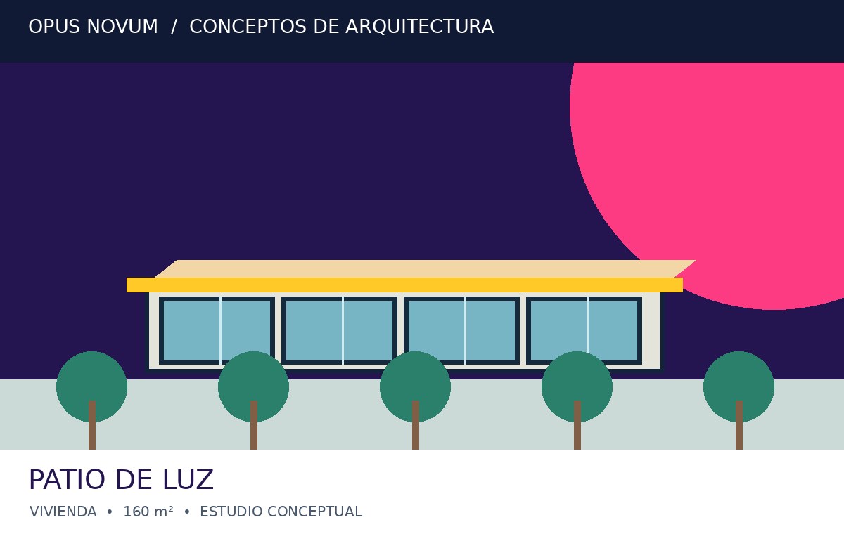Patio de Luz