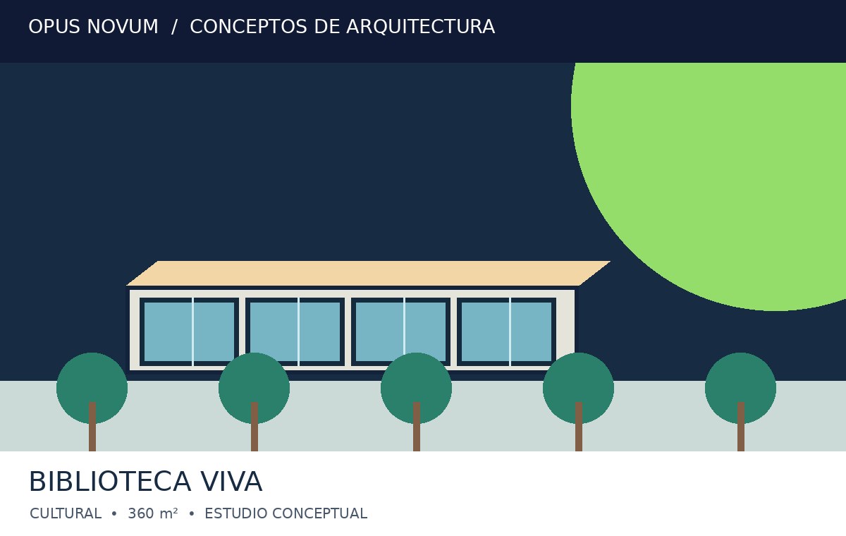 Biblioteca Viva