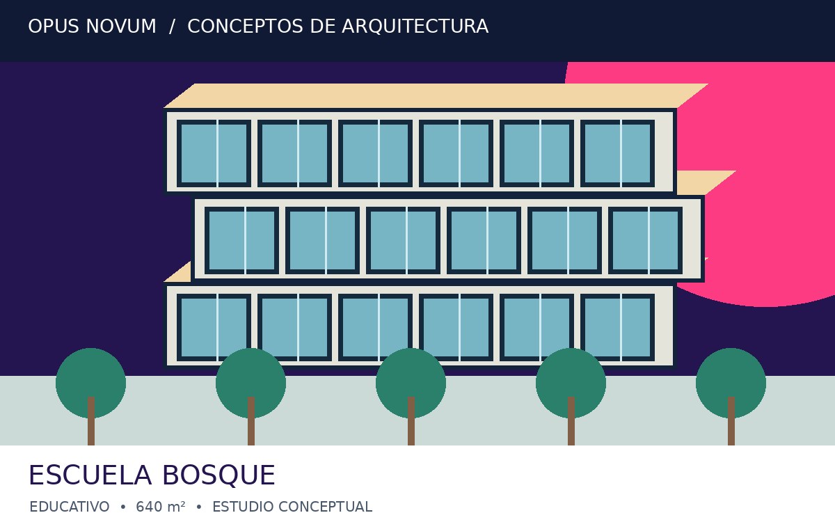 Escuela Bosque