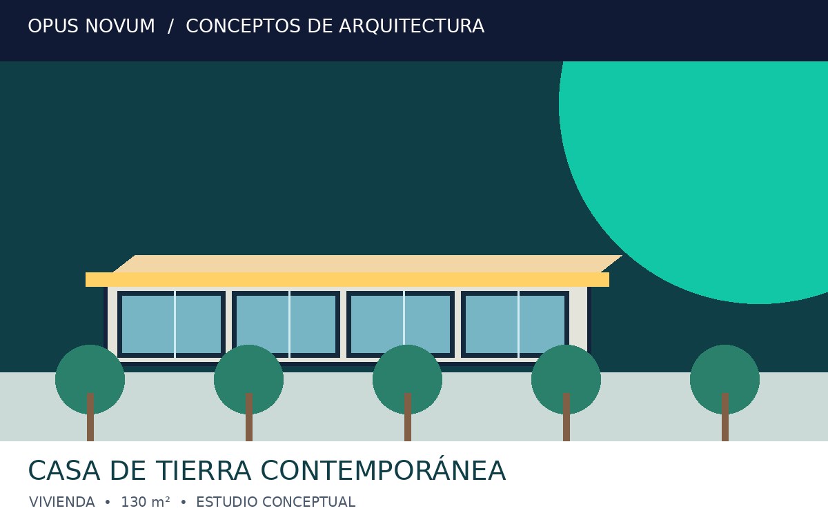 Casa de Tierra Contemporánea