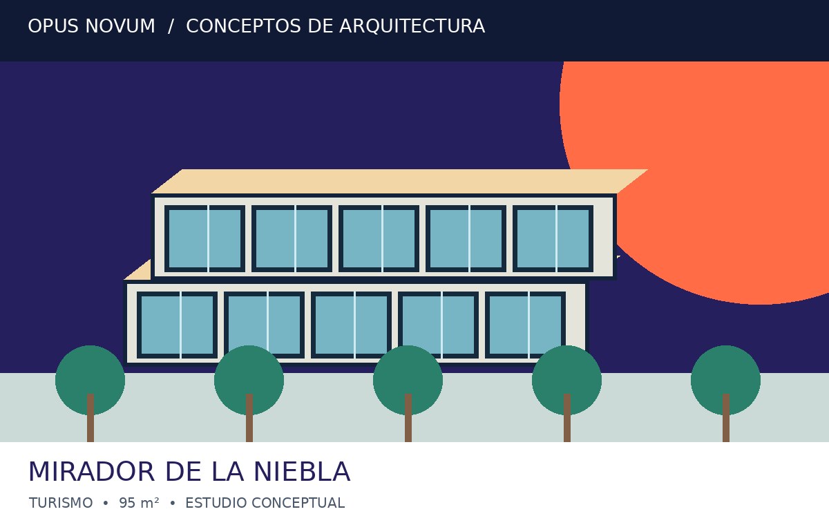 Mirador de la Niebla