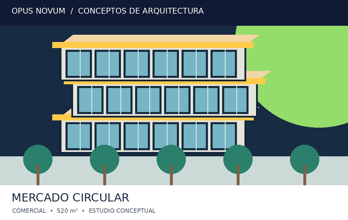 Mercado Circular
