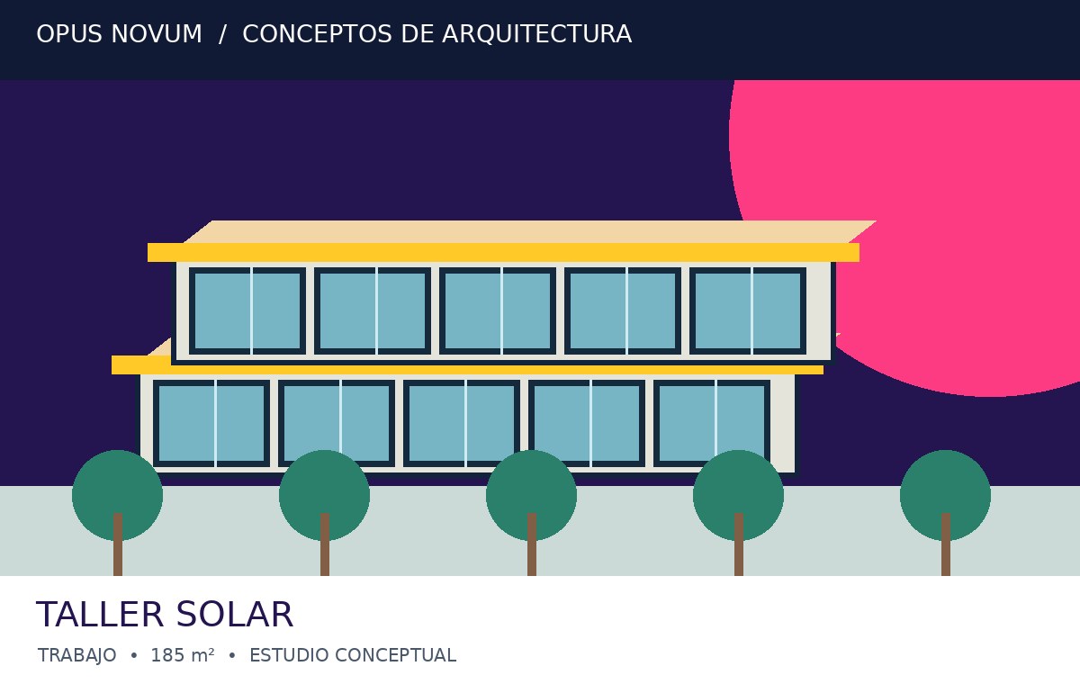 Taller Solar