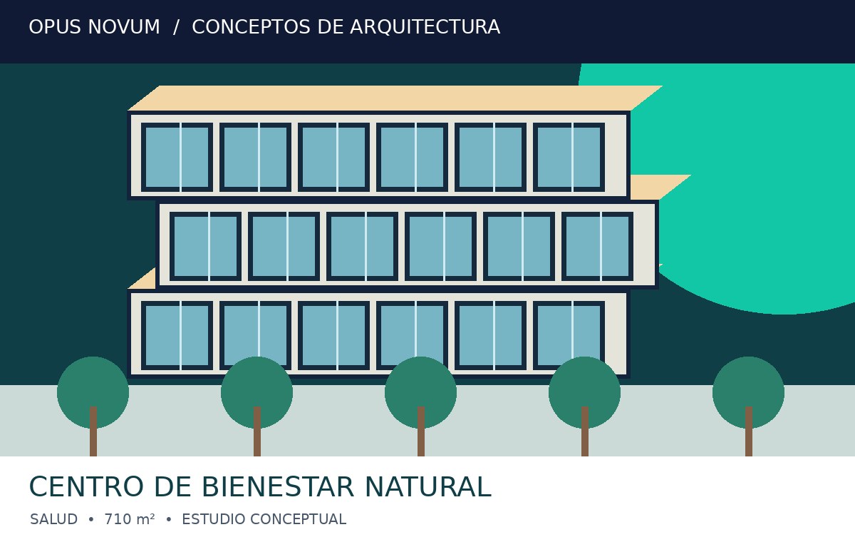 Centro de Bienestar Natural